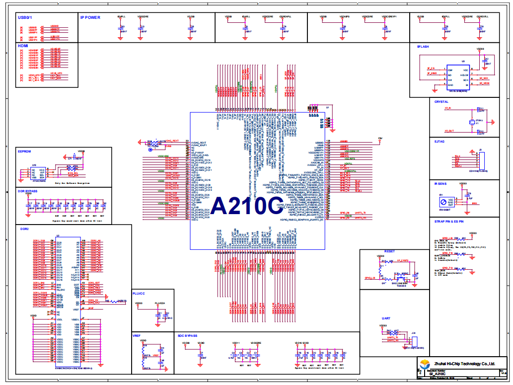 掌上游戲機(jī)解決方案海奇A210C芯片PCB參考設(shè)計(jì)