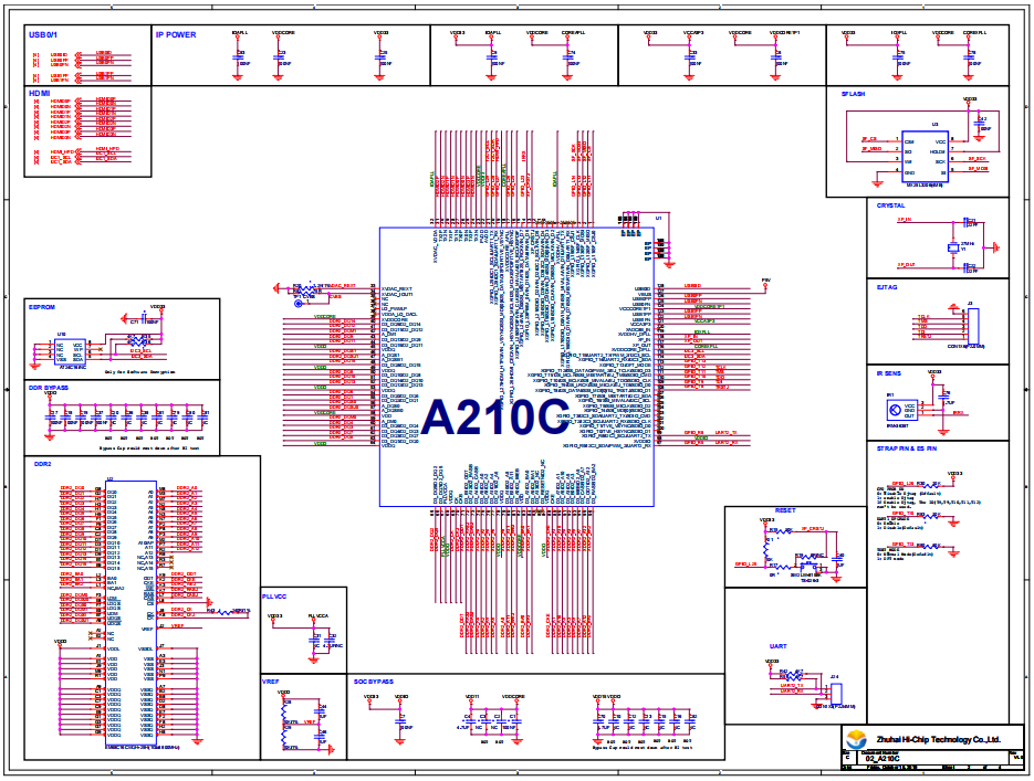 A210C pcb參考設(shè)計(jì)